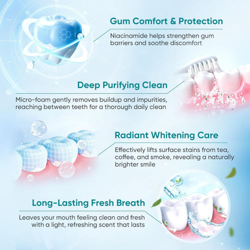 Aura - Niacinamide Whitenning Toothpaste