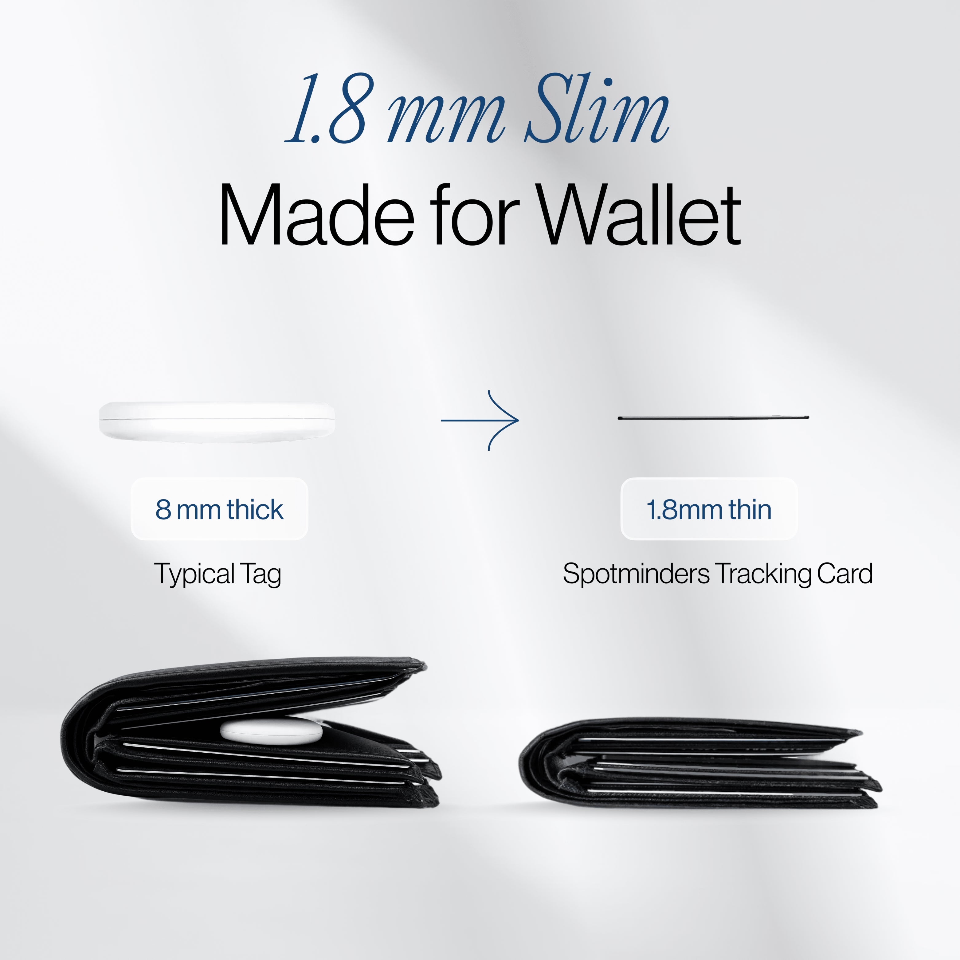 Tracking Card