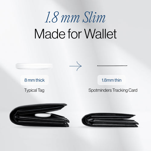 Tracking Card